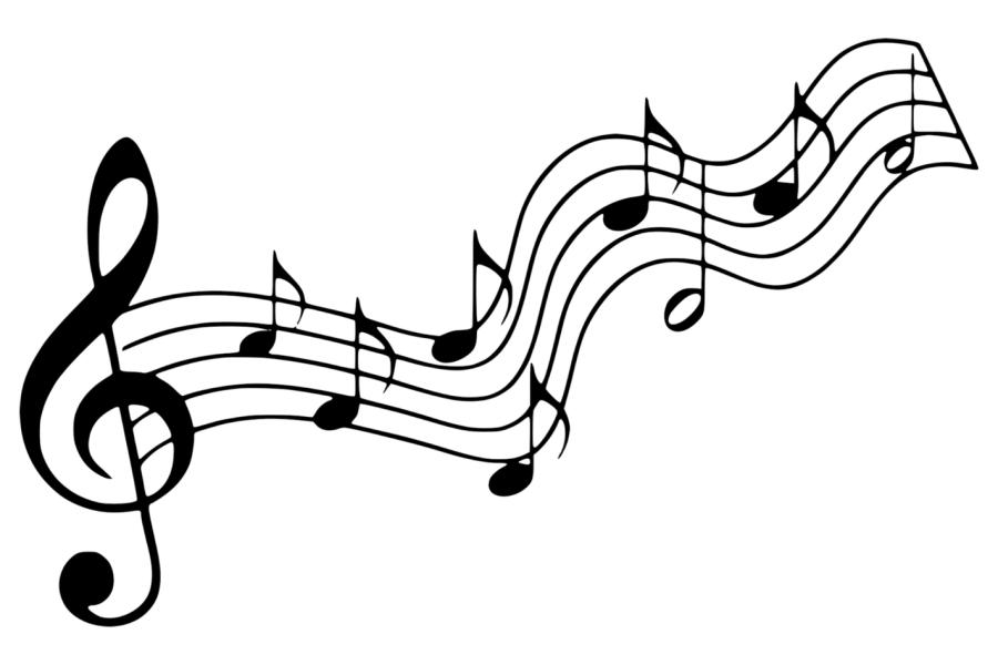 Note musicali Concerto Akusticanto