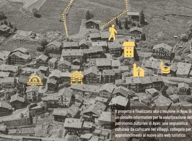 Ayas Museo Diffuso - Modelli di governance nelle Alpi