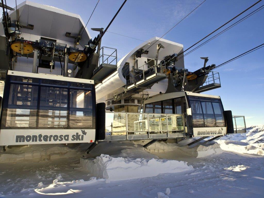 Quali sono le diverse tipologie di impianti di risalita nel Monterosa Ski? 